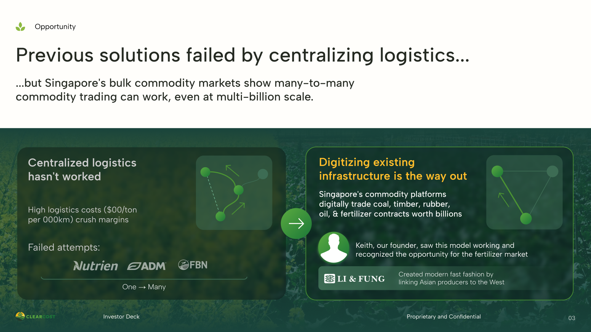 Presentation slide 3