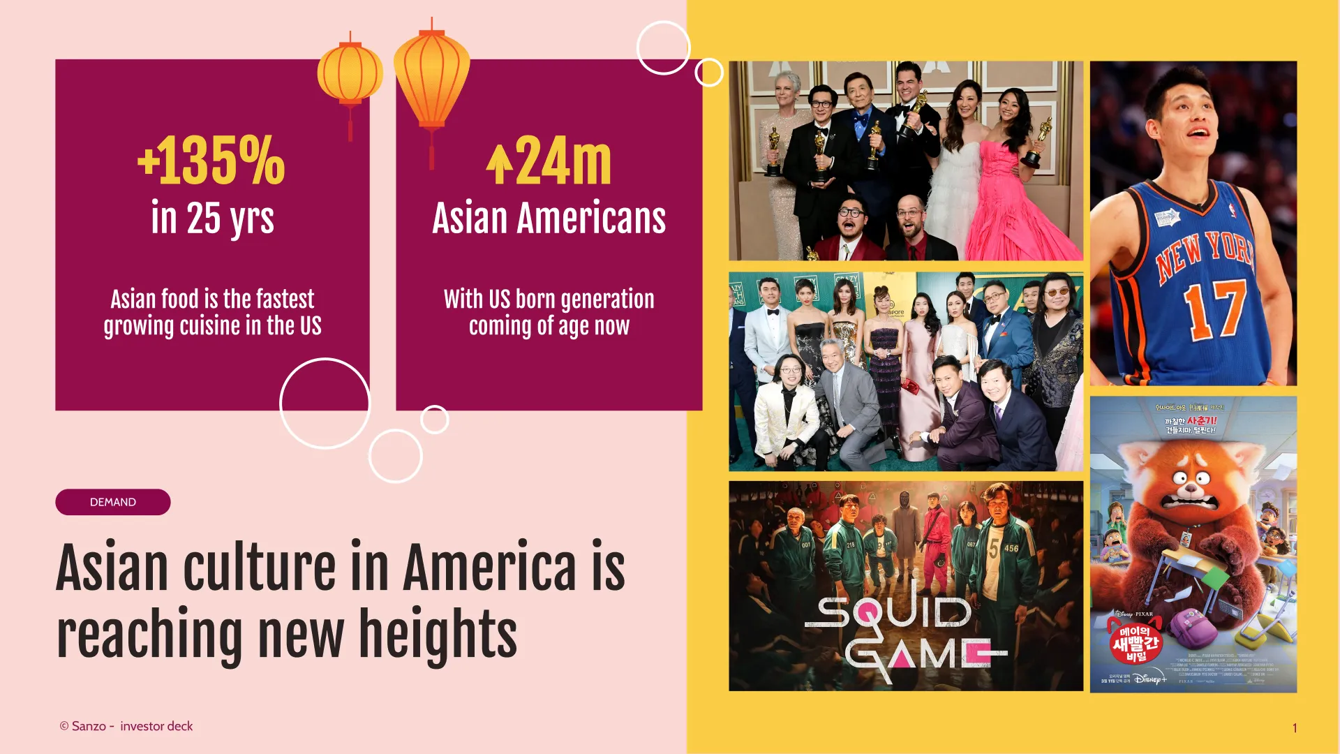 Presentation slide 2