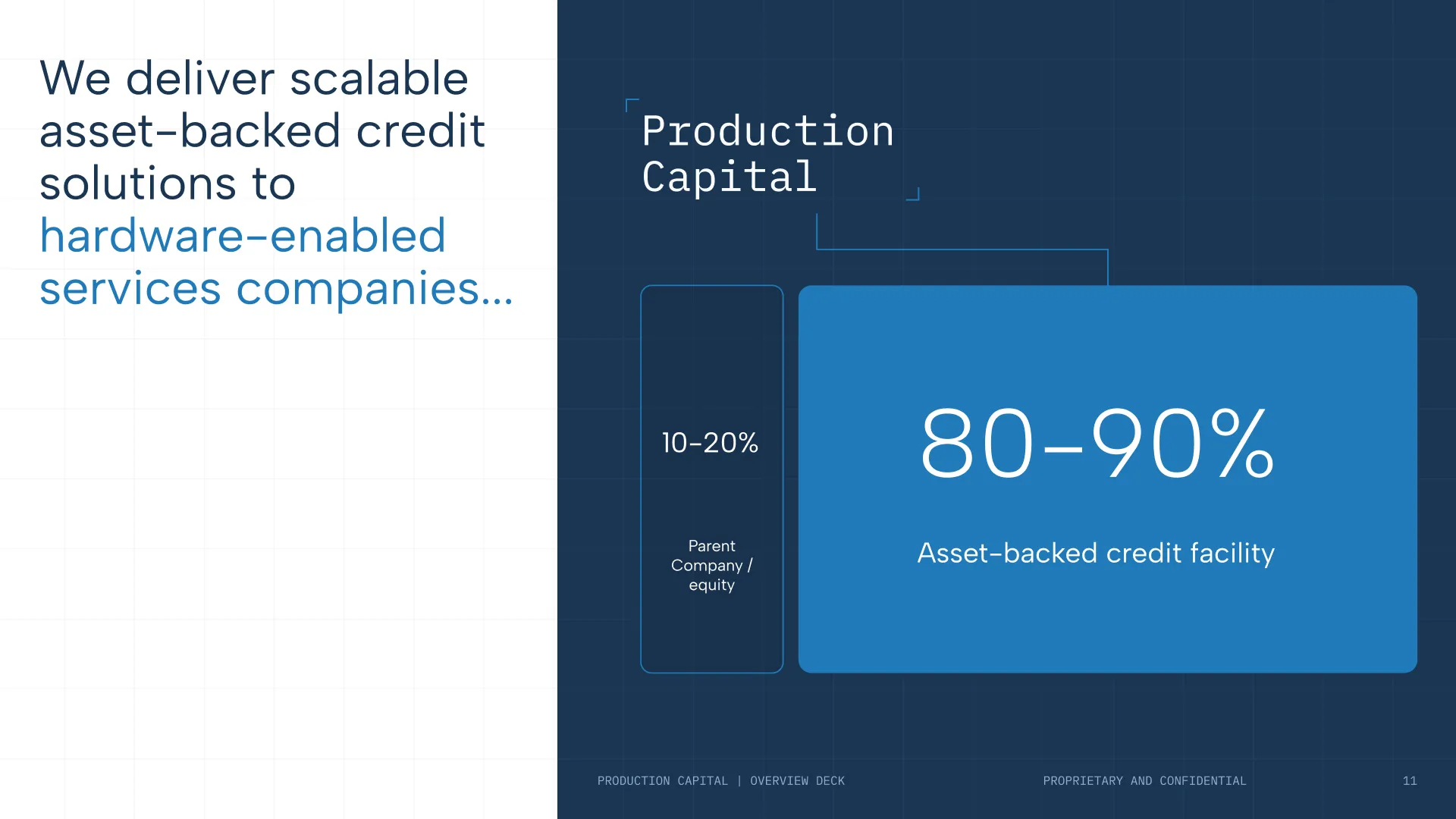 Presentation slide 9