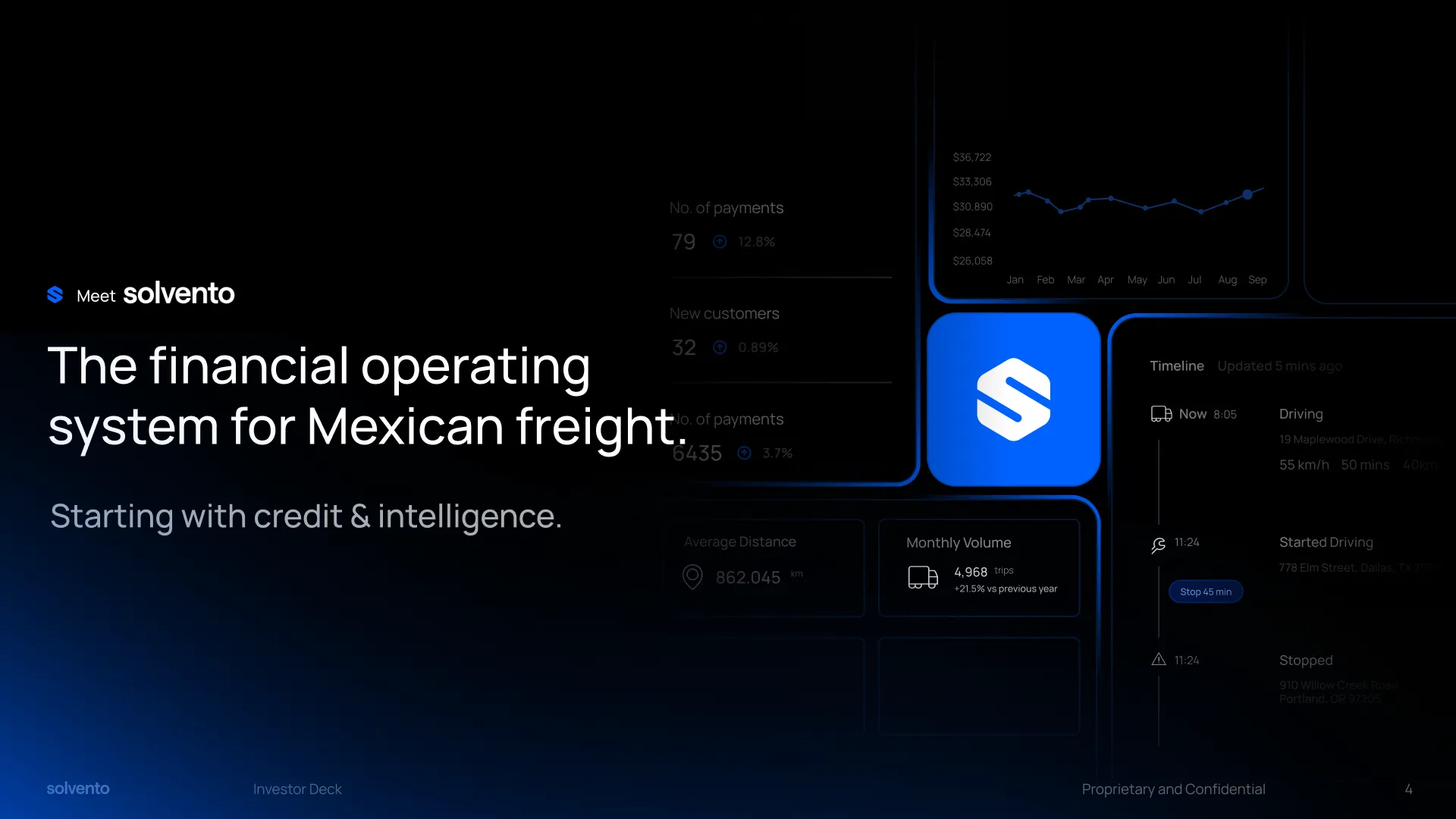 Presentation slide 4