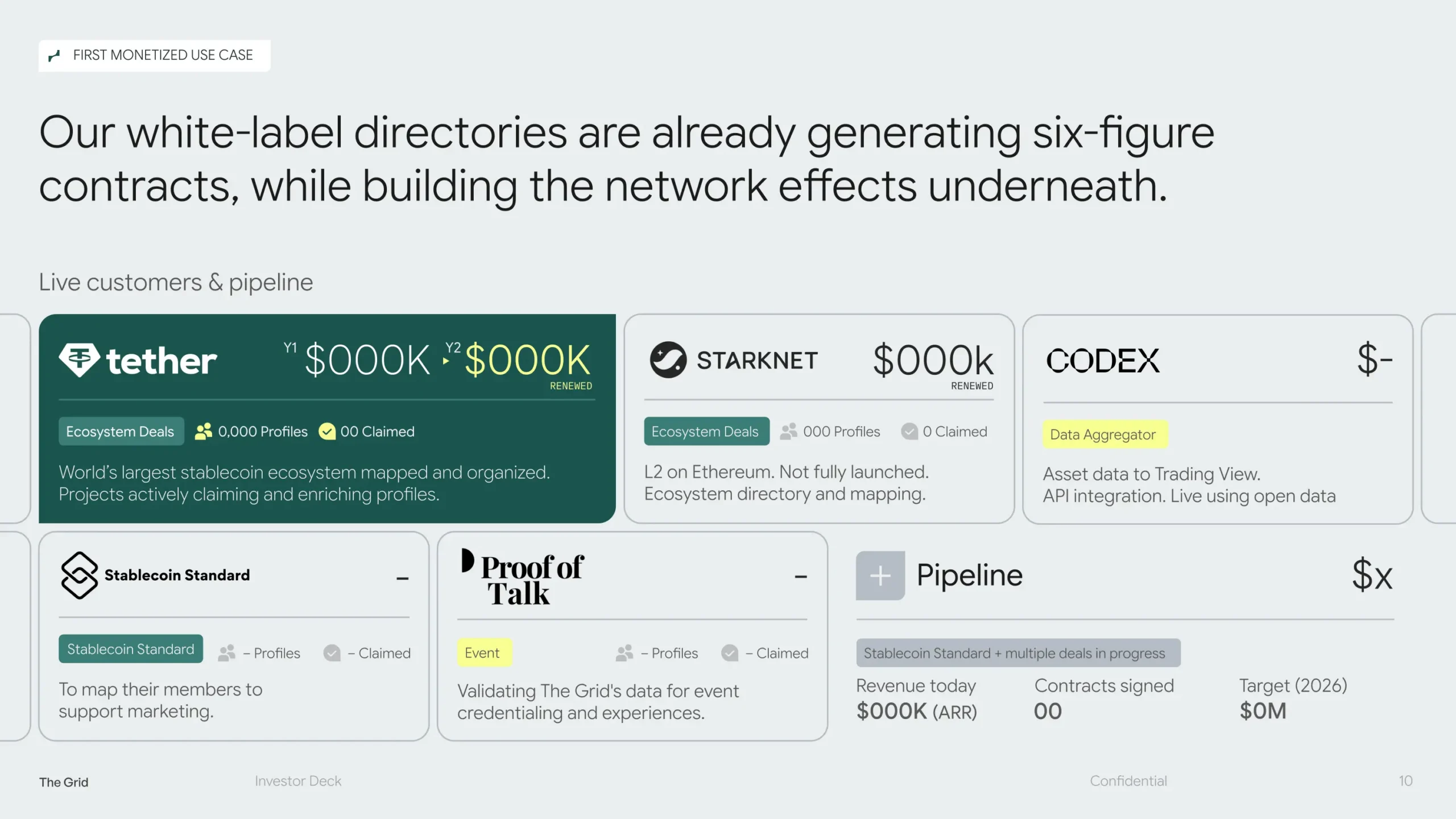 Presentation slide 9
