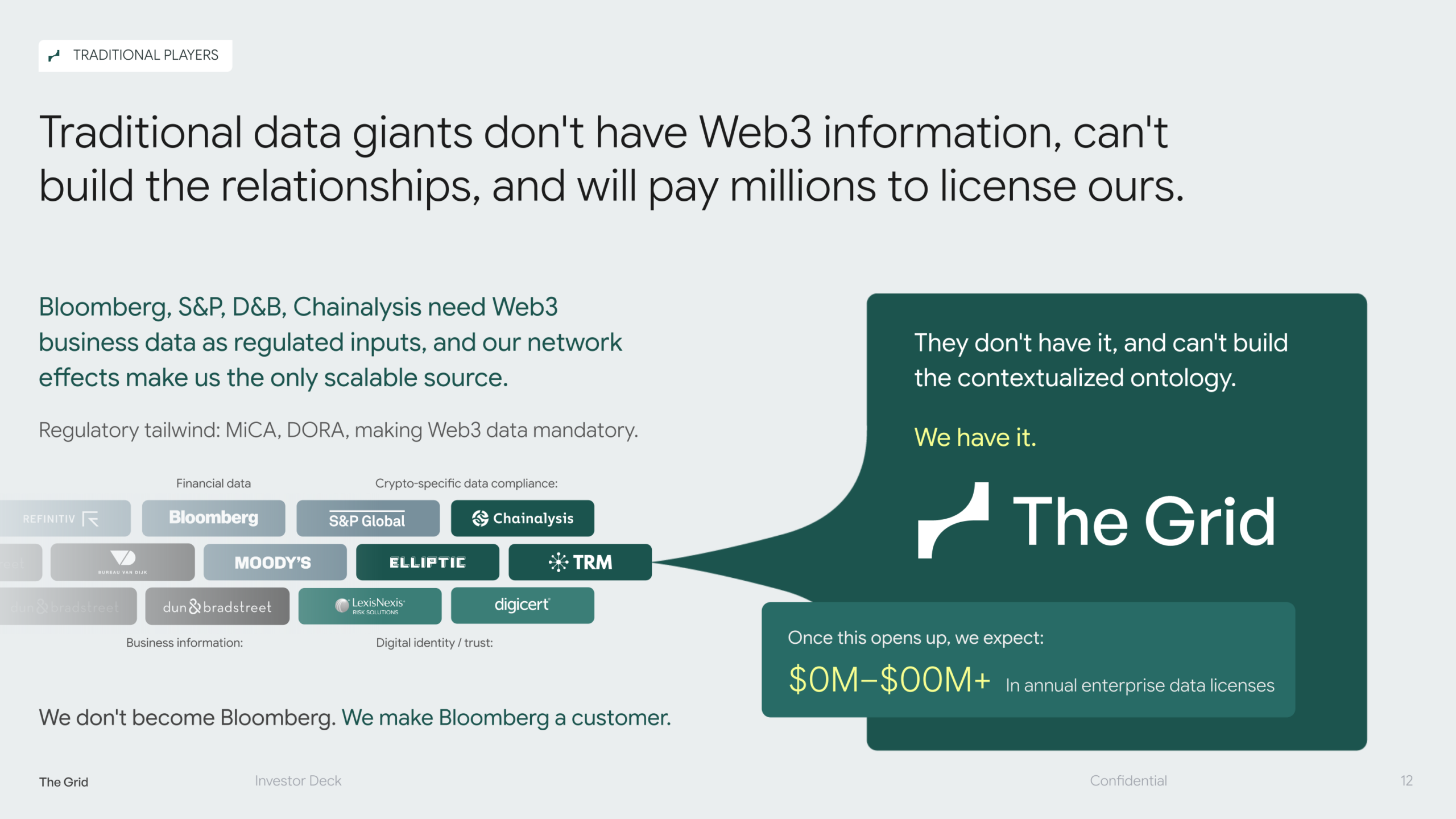 Presentation slide 11