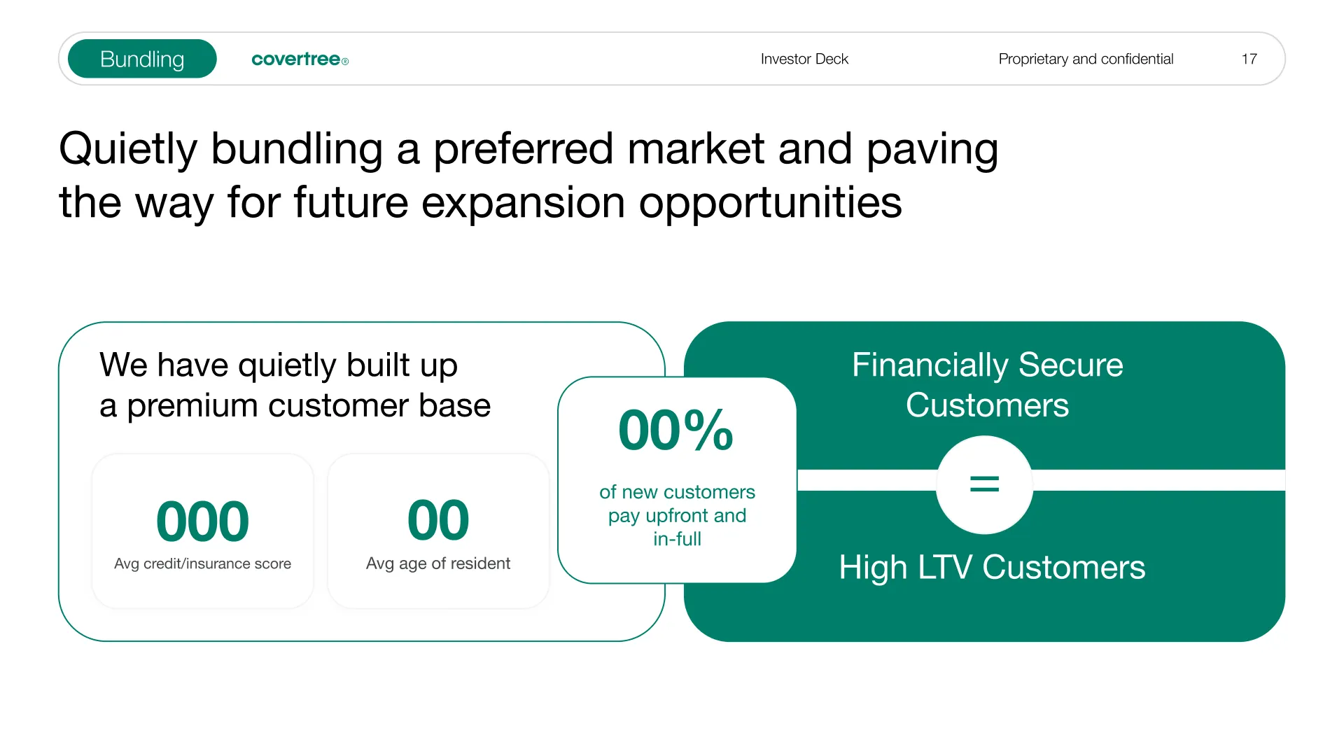 Presentation slide 13