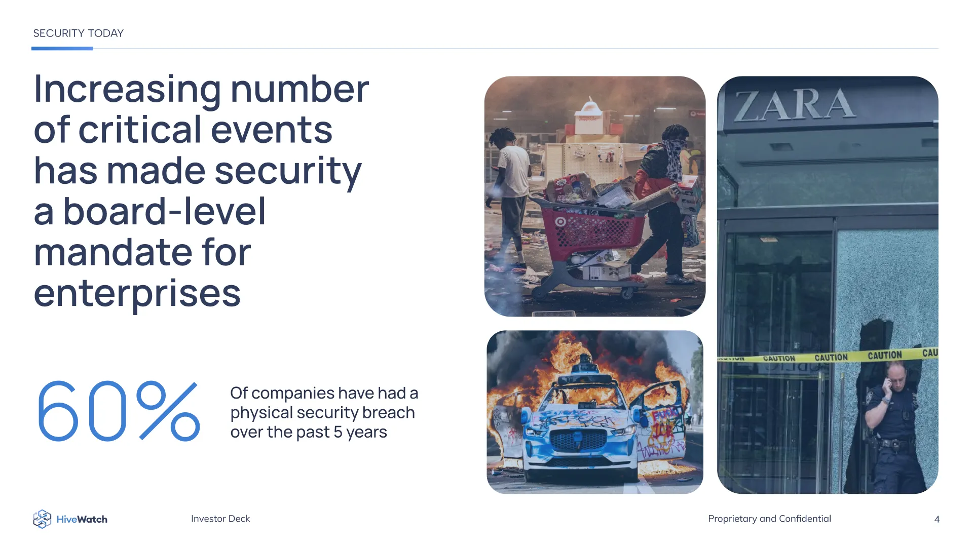 Presentation slide 4