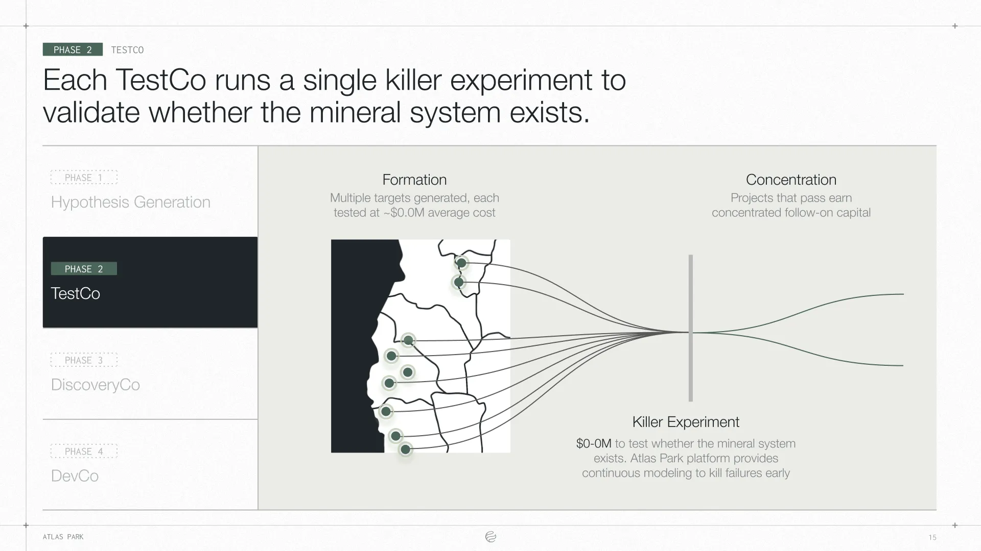 Presentation slide 13