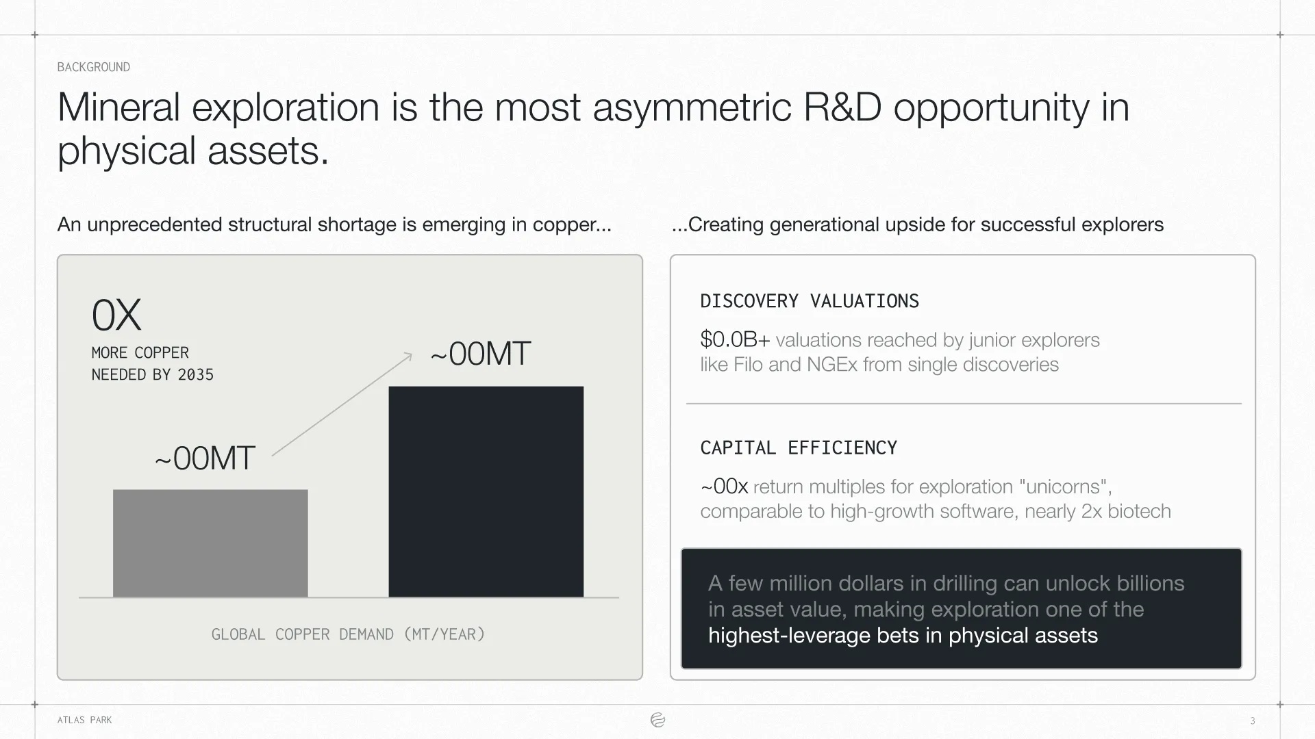 Presentation slide 3