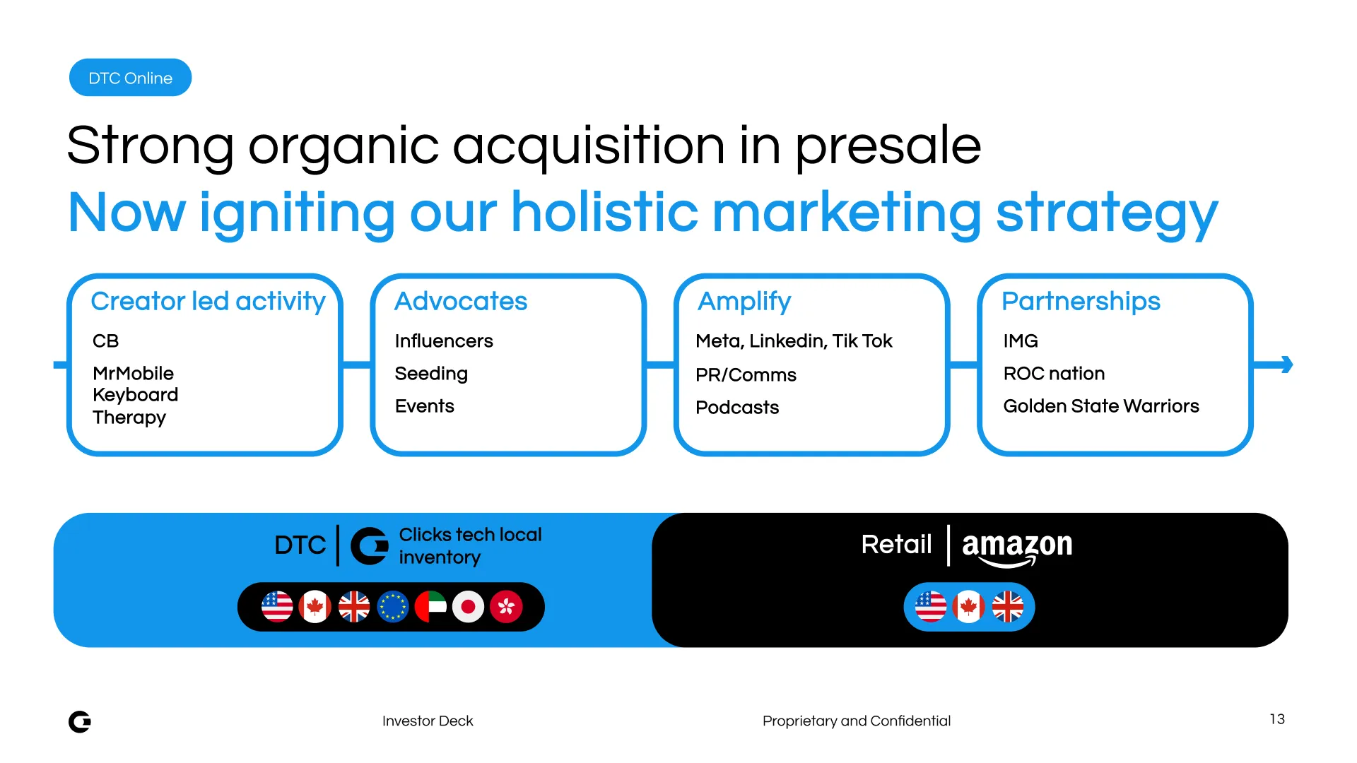 Presentation slide 12