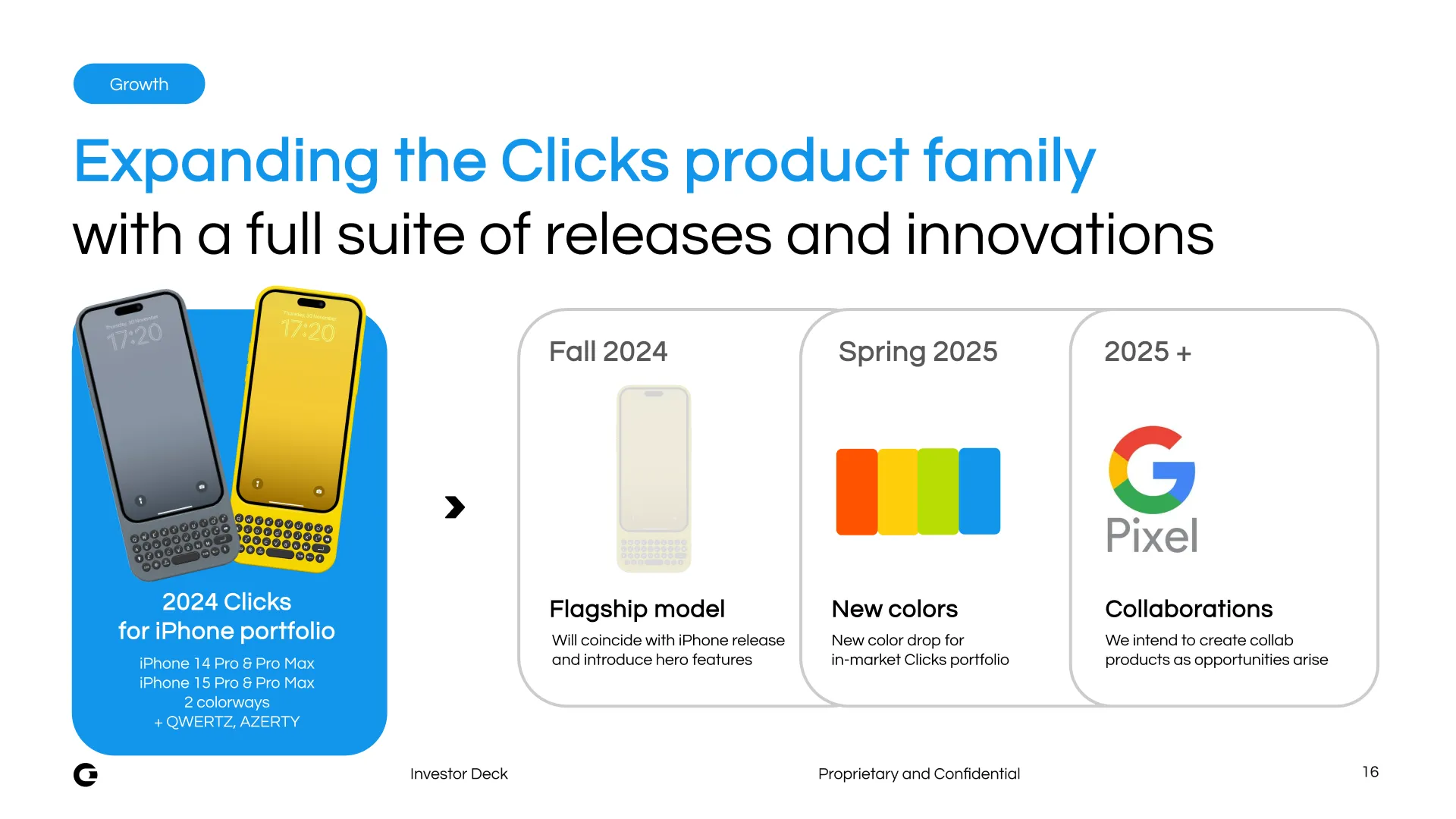 Presentation slide 14