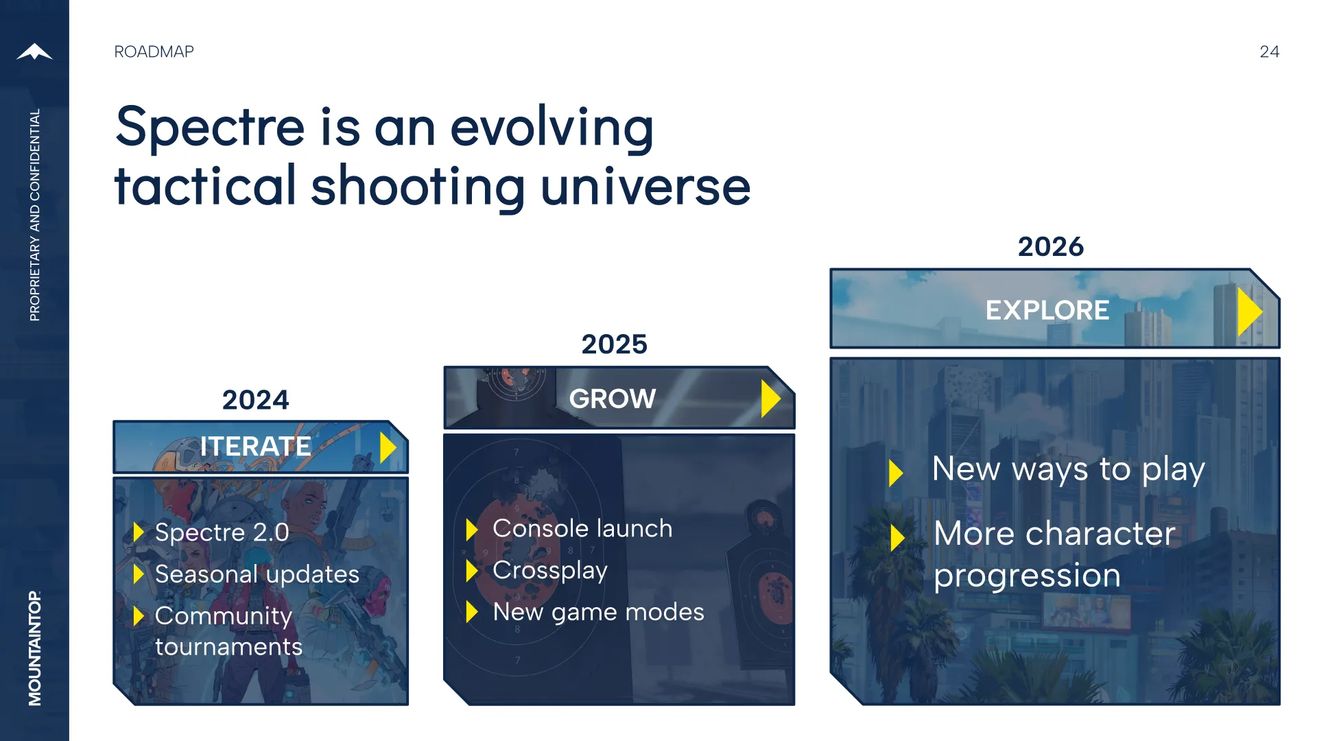 Presentation slide 9