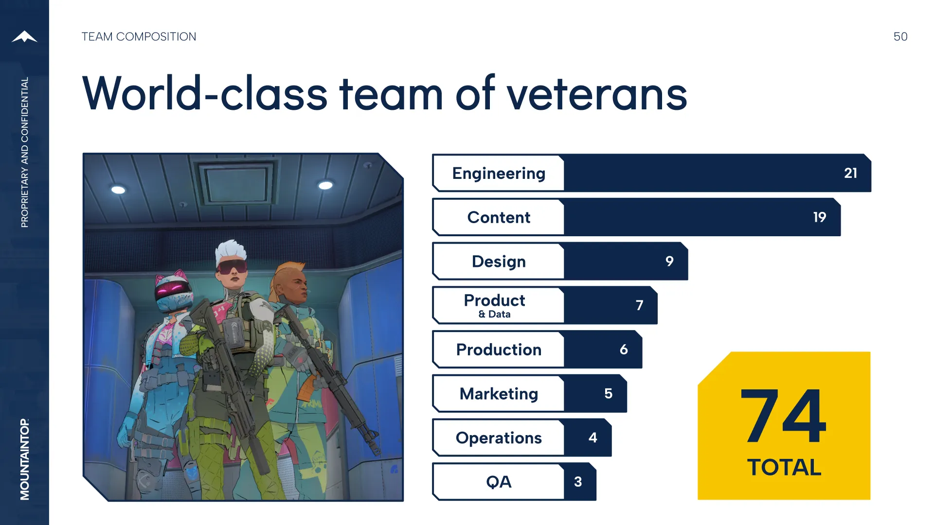 Presentation slide 4