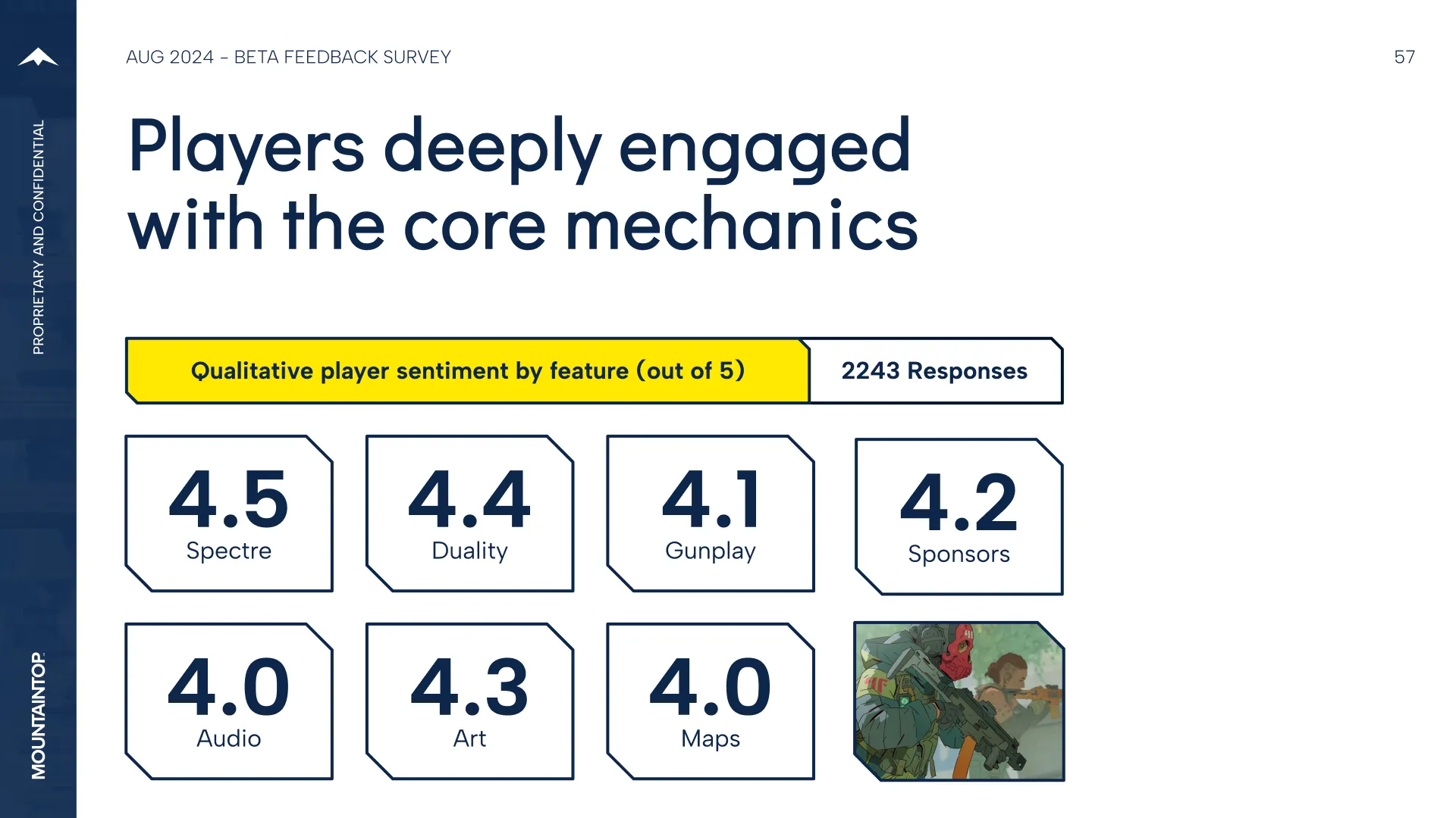 Presentation slide 2