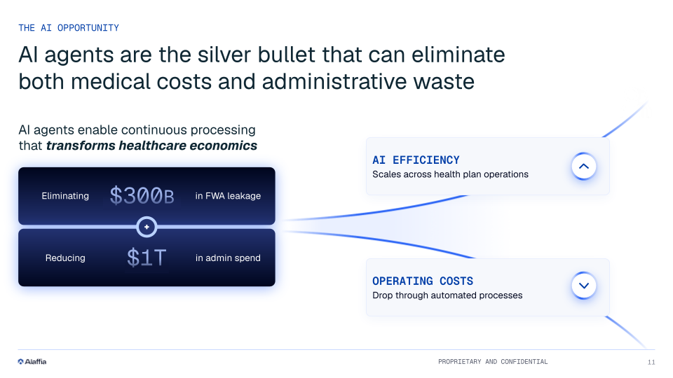 Alaffia presentation slide 9